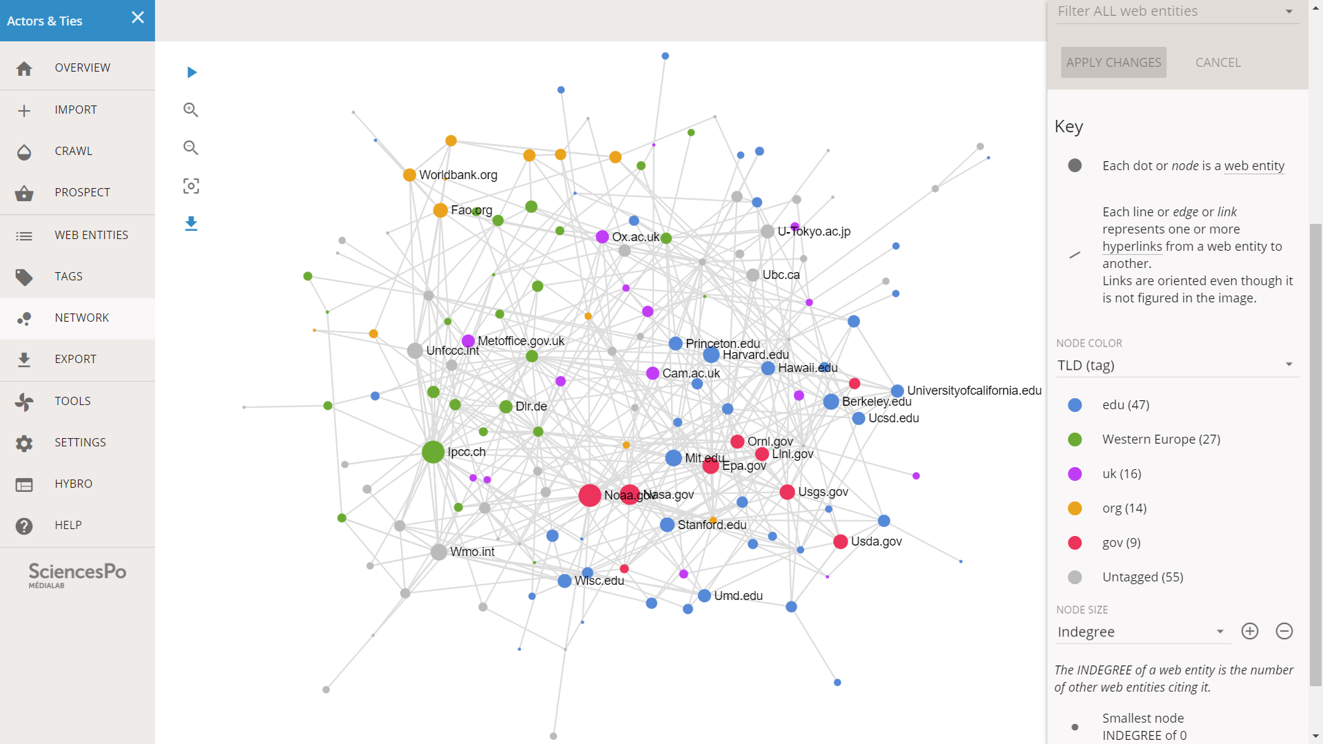 LRUs tree example