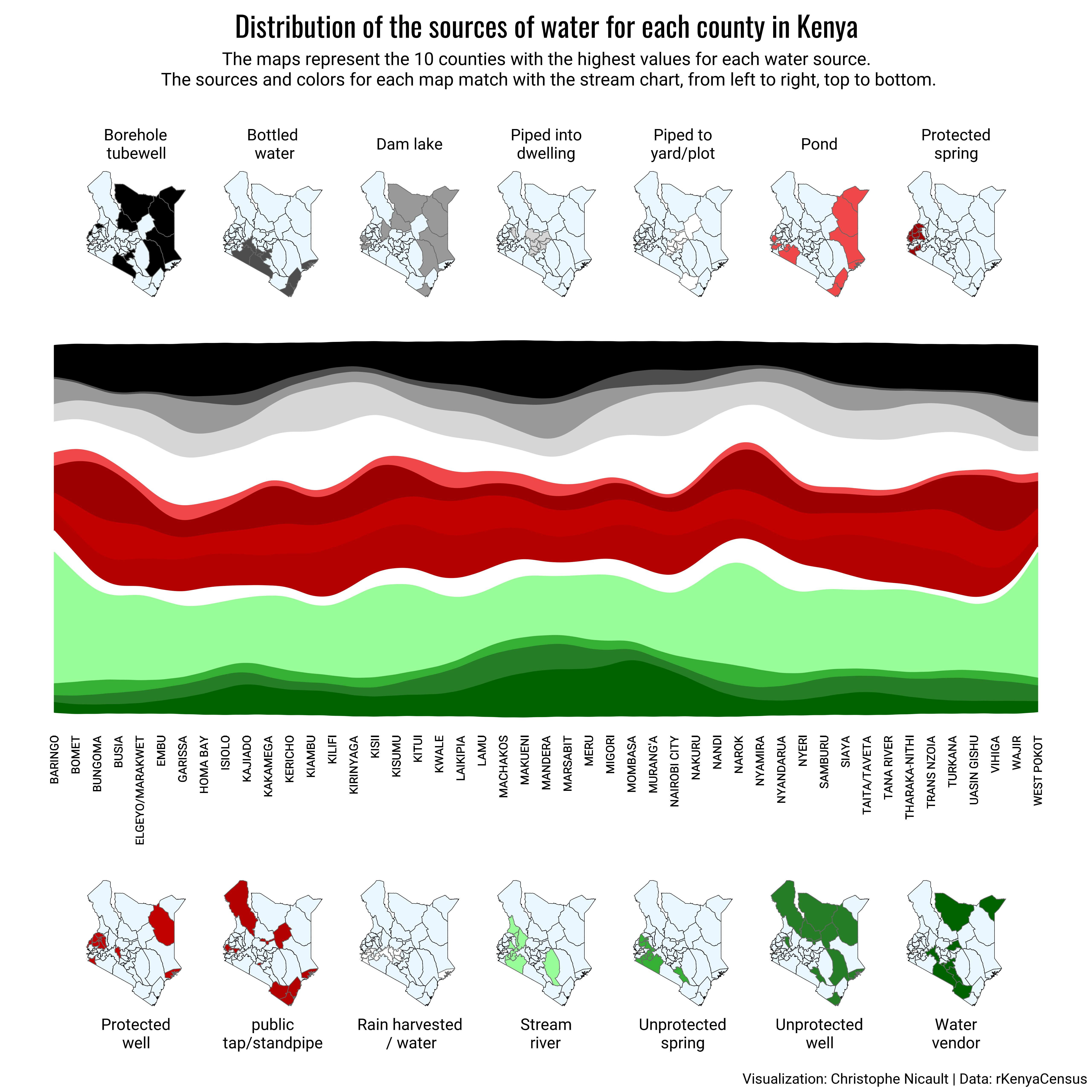 kenya_census.png