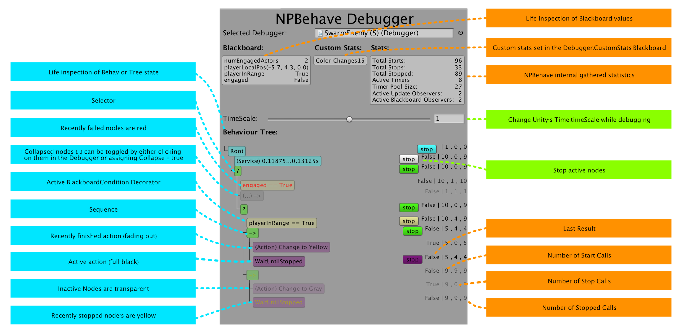 README-Debugger.png