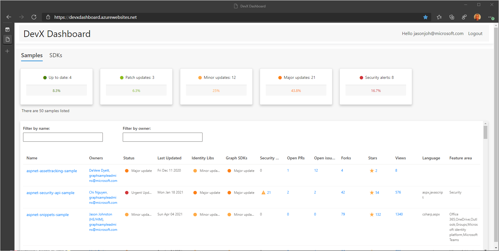 A screenshot of the DevX Dashboard