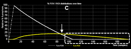 Graph-C.png