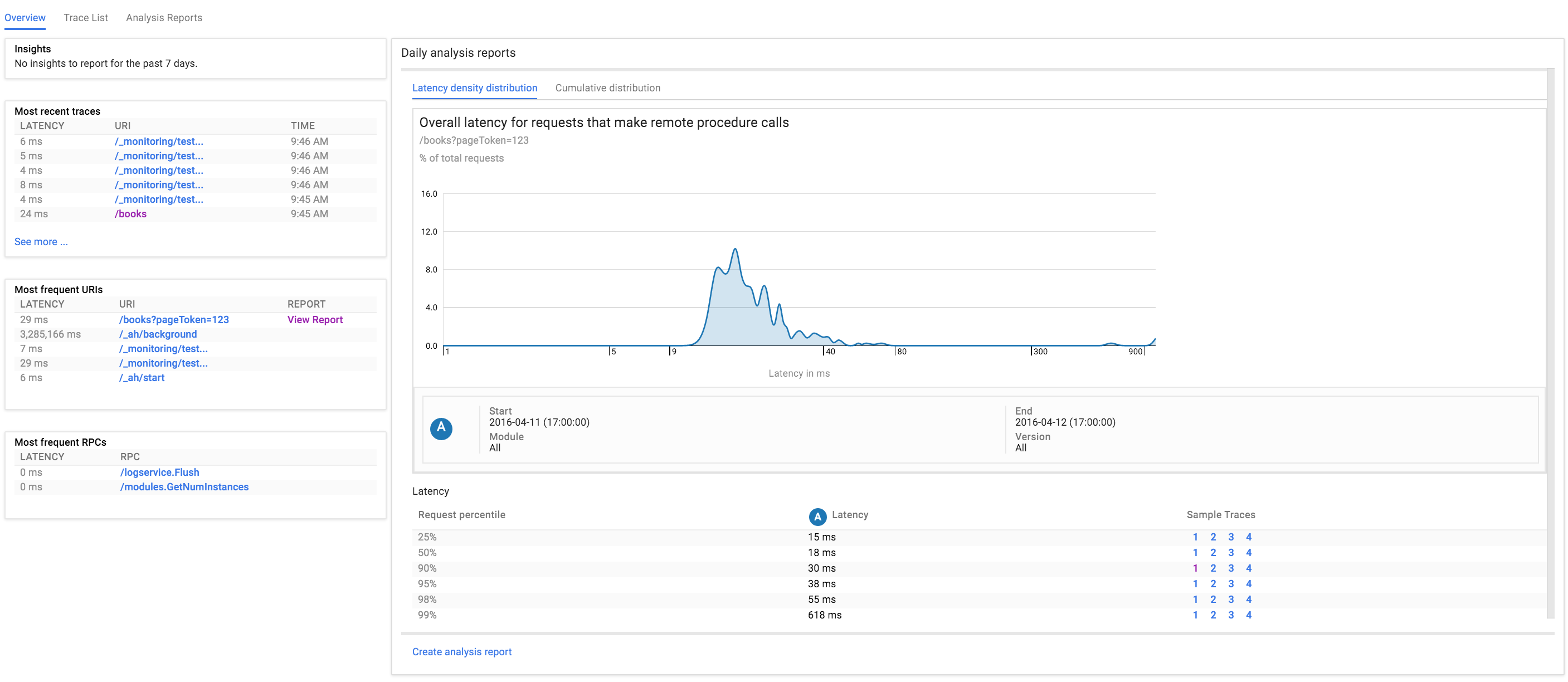 cloud-trace-overview-page.png