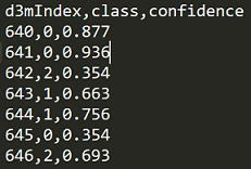 samplePredicitonFile_confidence.PNG
