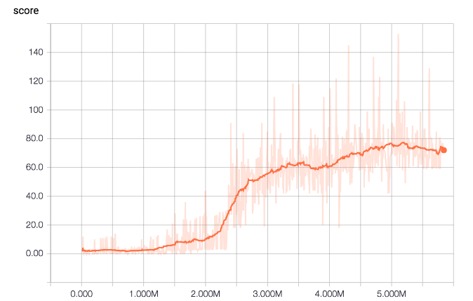 graph_nav_maze_static_01.png