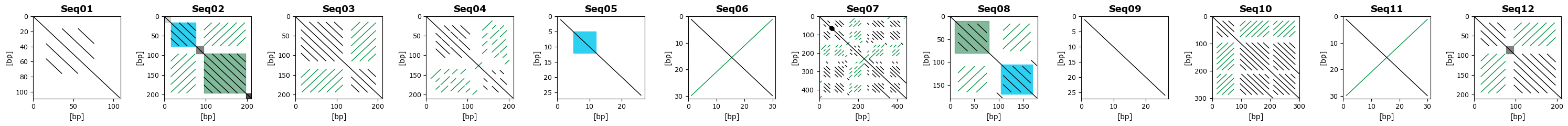 Selfdotplots_banner4.png