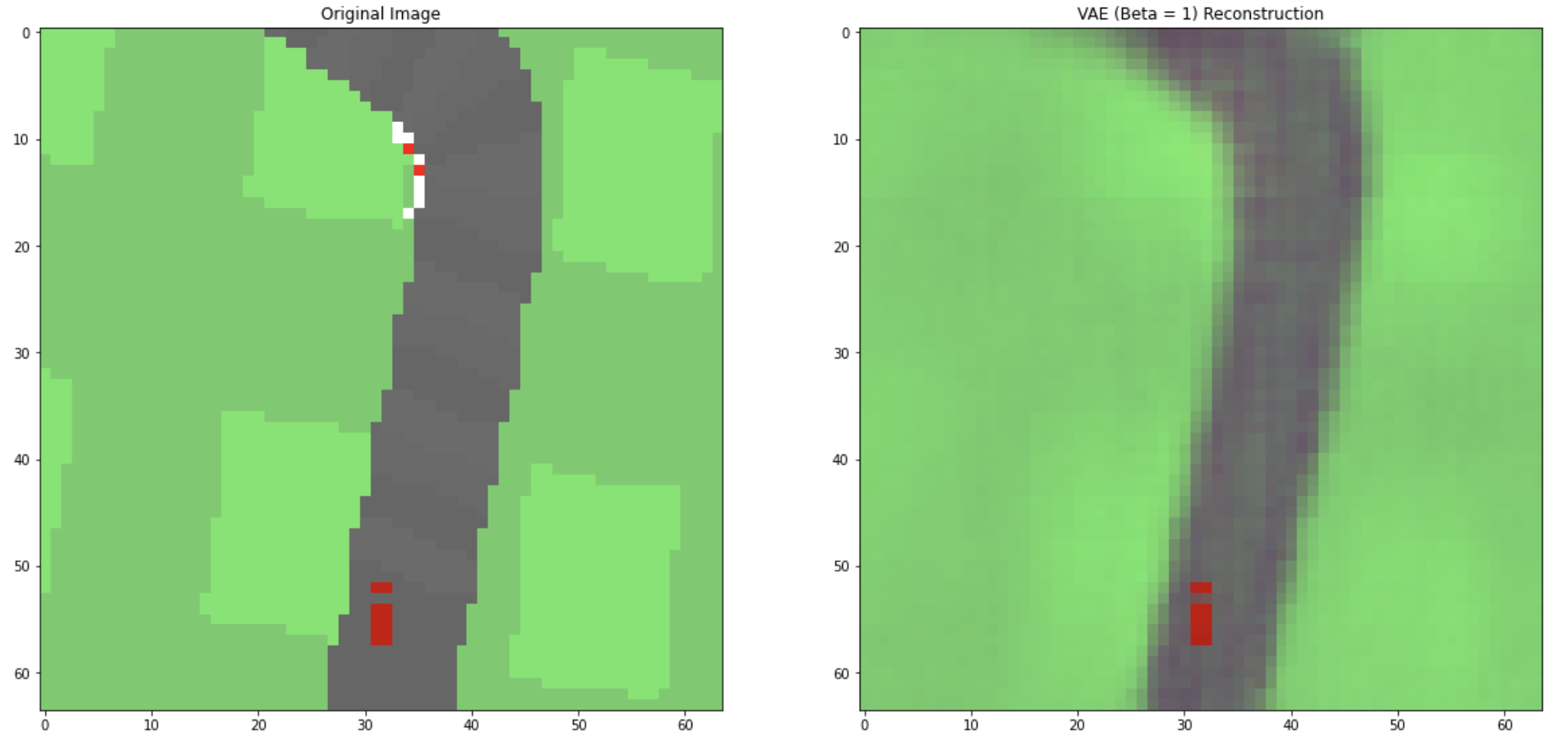 vae_original_vs_b1.png