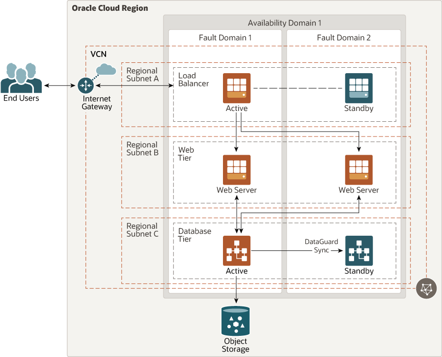 web-app-diagram.png