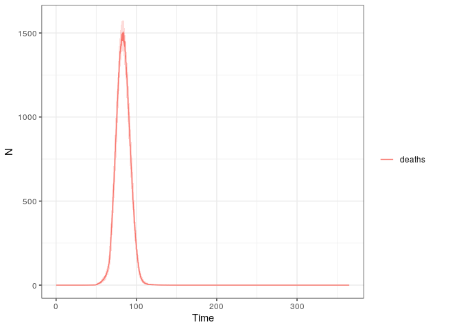 README-subset variables plot2-1.png