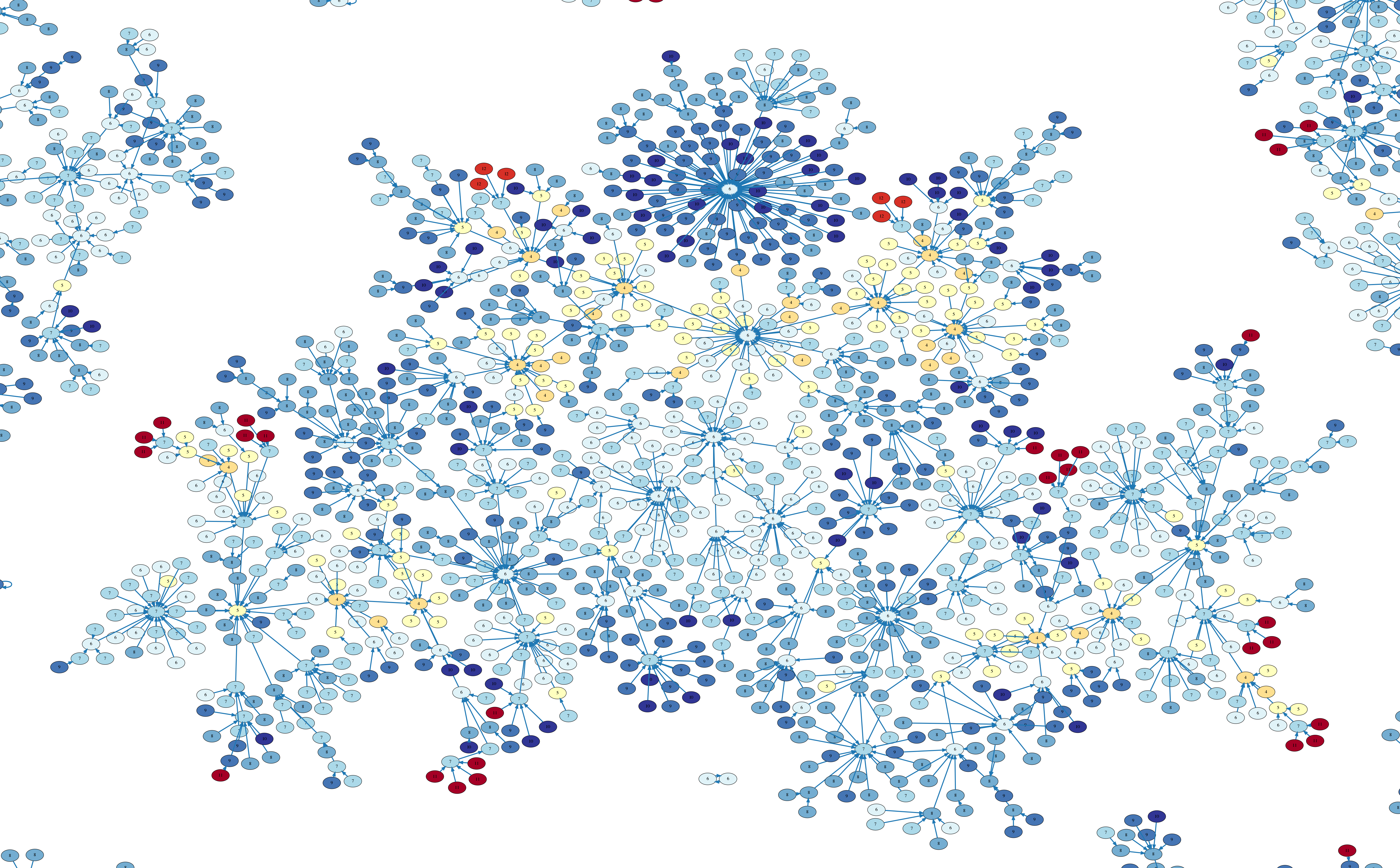 gameoflife_4x4cz1.png