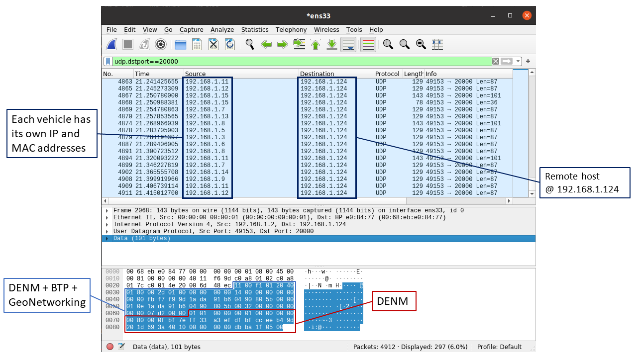 v2x-emulator-udp-mode.png