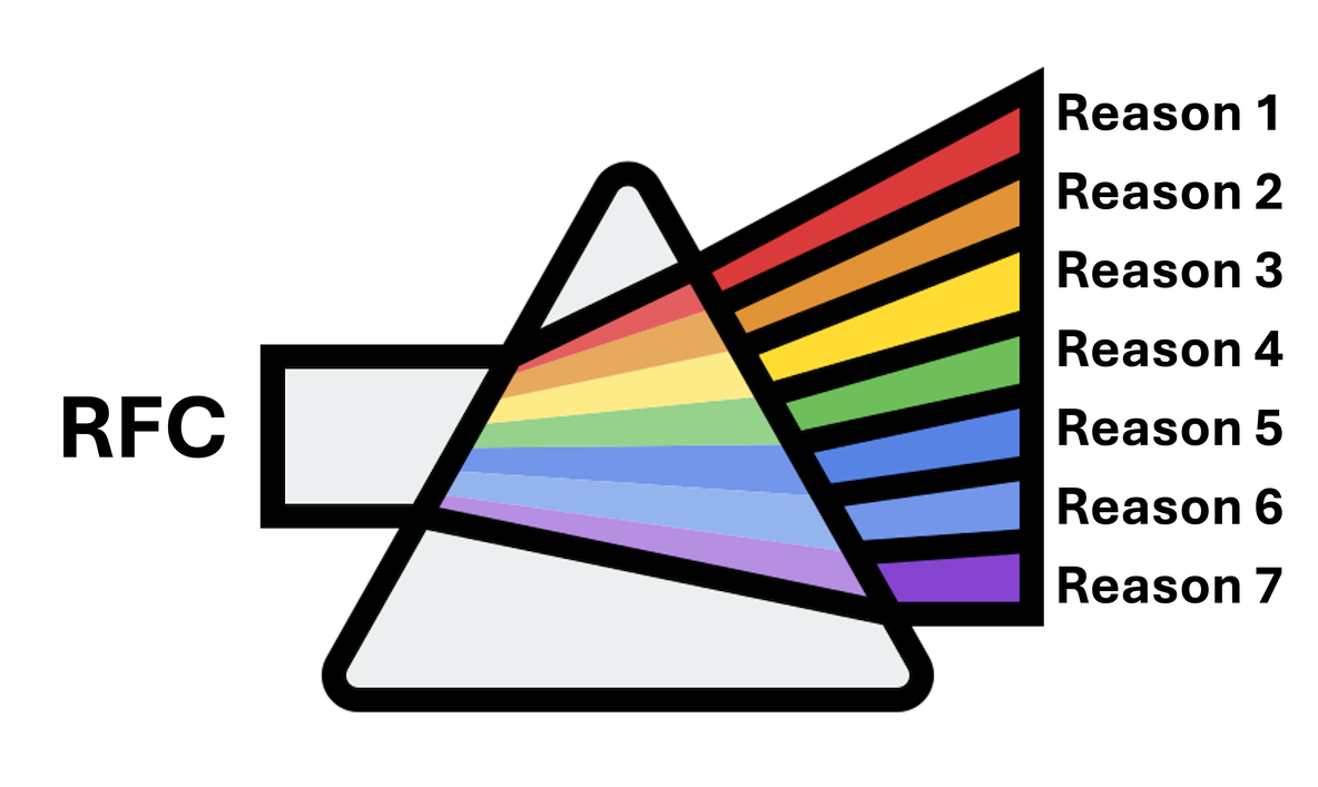 prism-logo.png