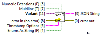 Flatten-To-JSON-String.png