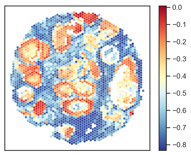 Breast-1.3.0(i)-Tumor-Purity-Prediction-Plot.png