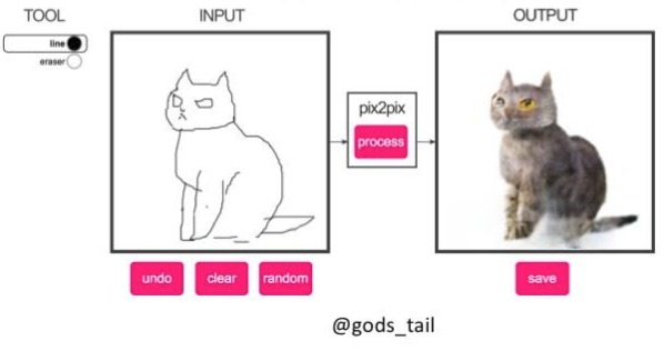 edges2cats.jpg