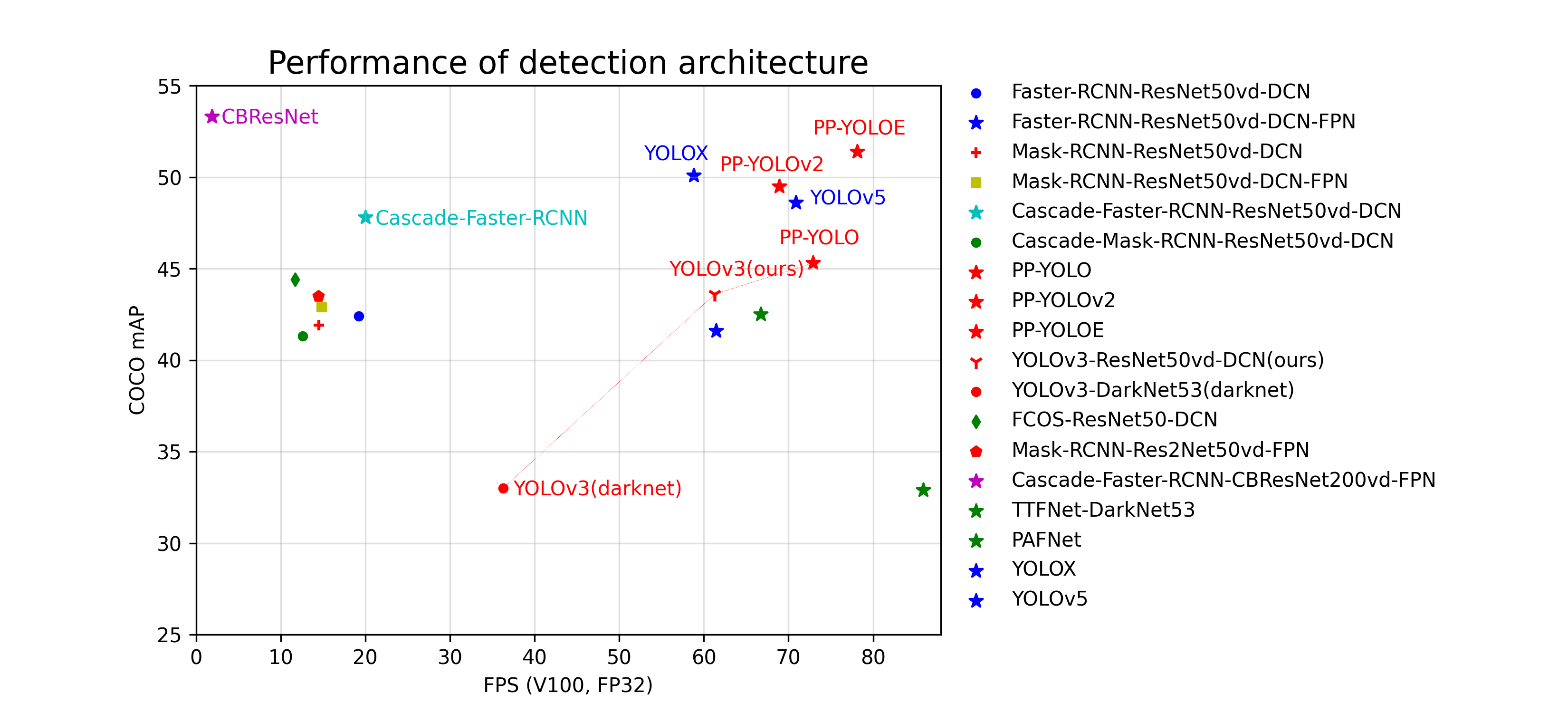 fps_map.png