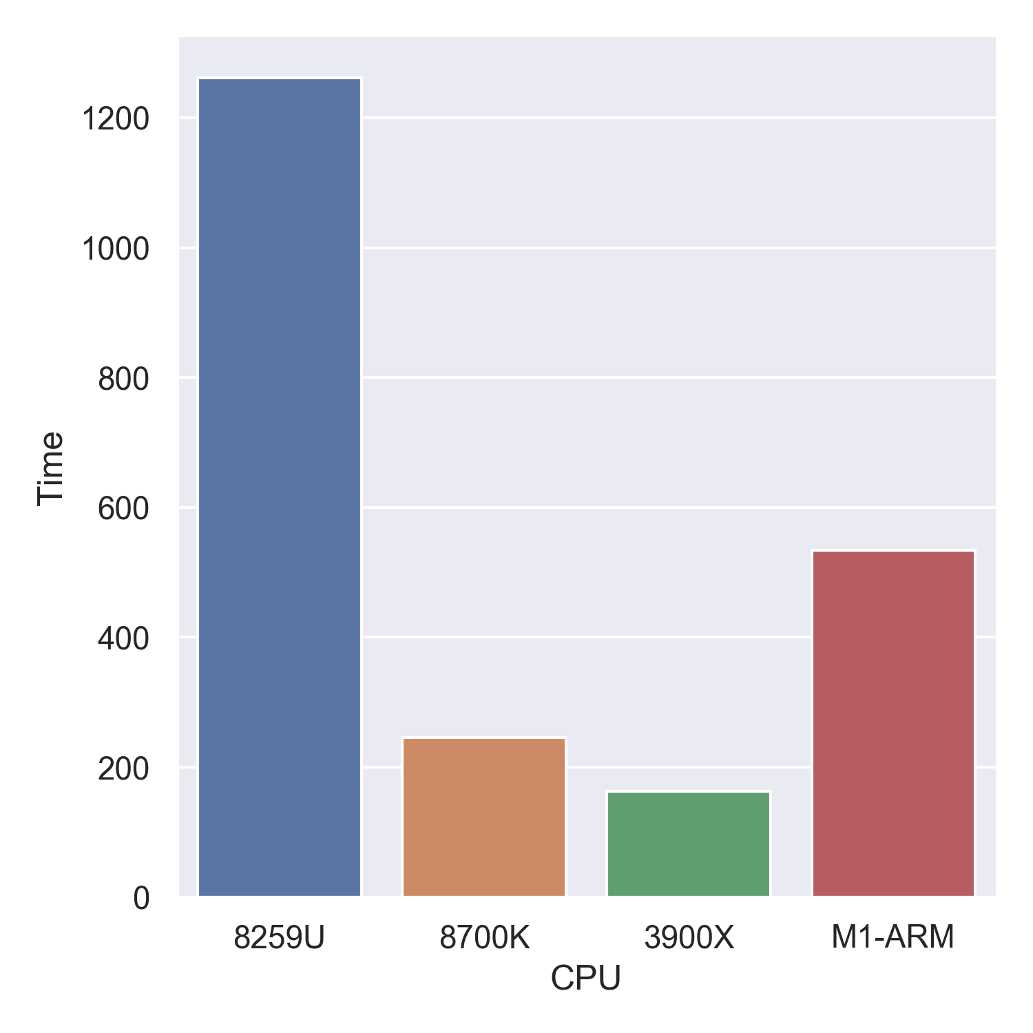 mricrogl_gpu.png