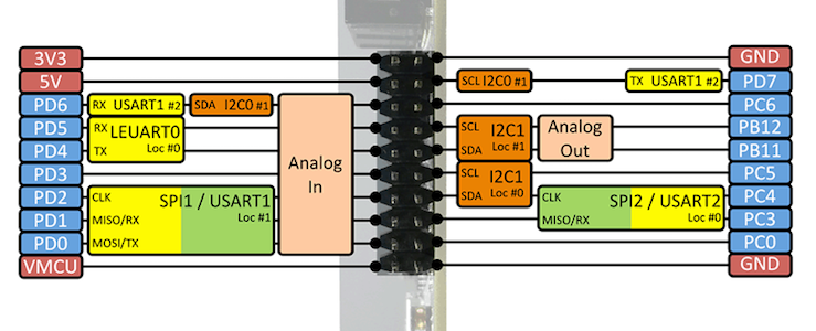 GG3700Expansion.png