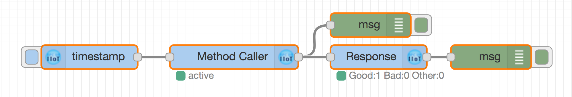 opcua-iiot-v109.png