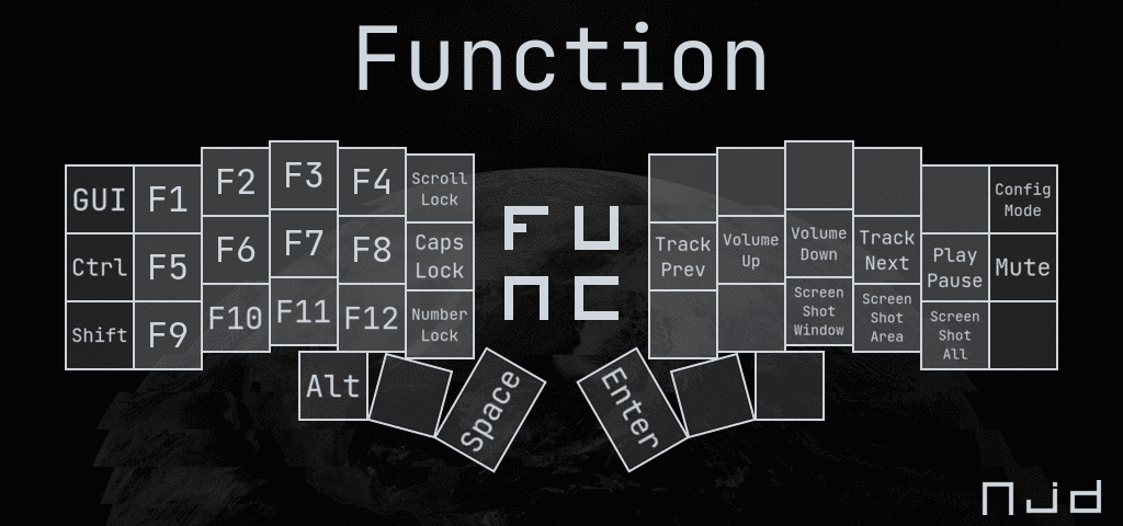 function.png