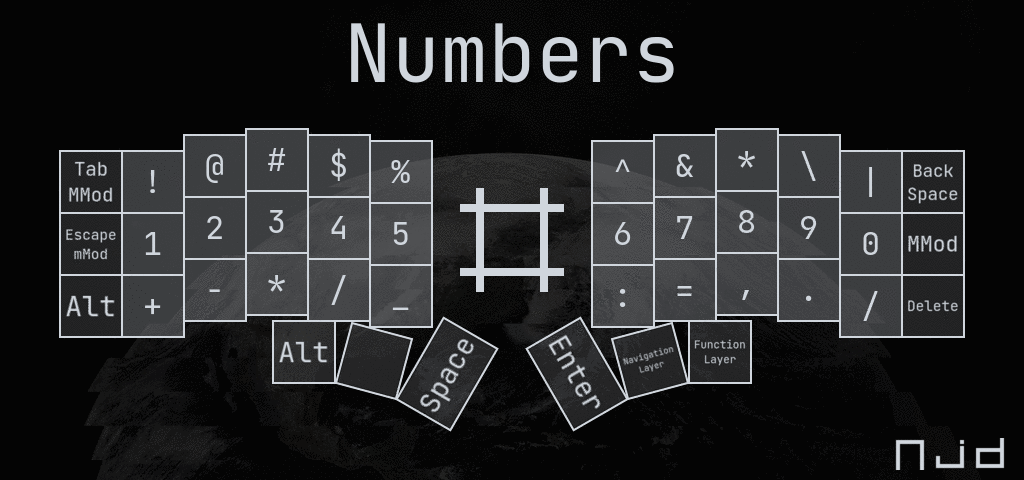 numbers.png