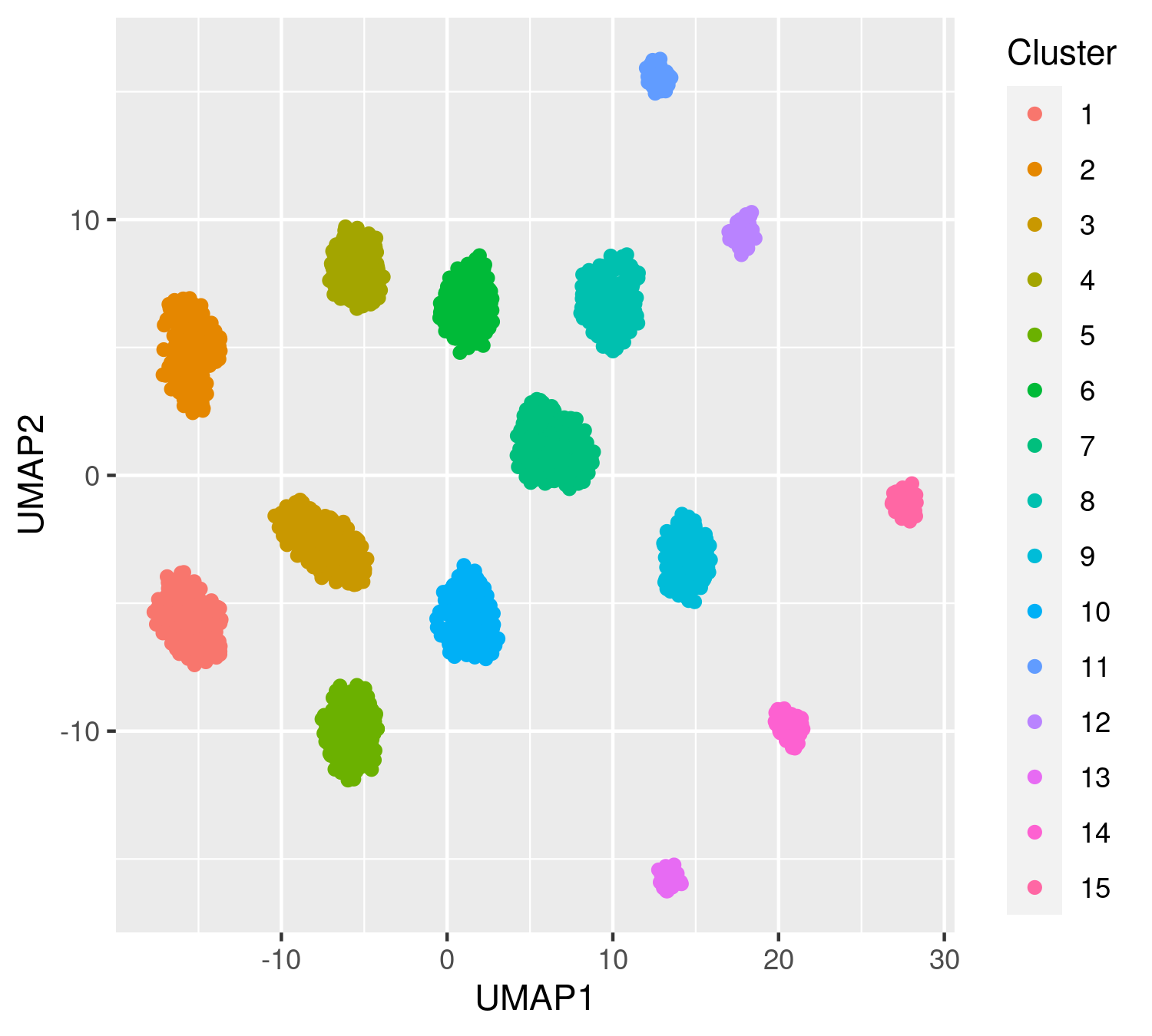 UMAP plot-1.png