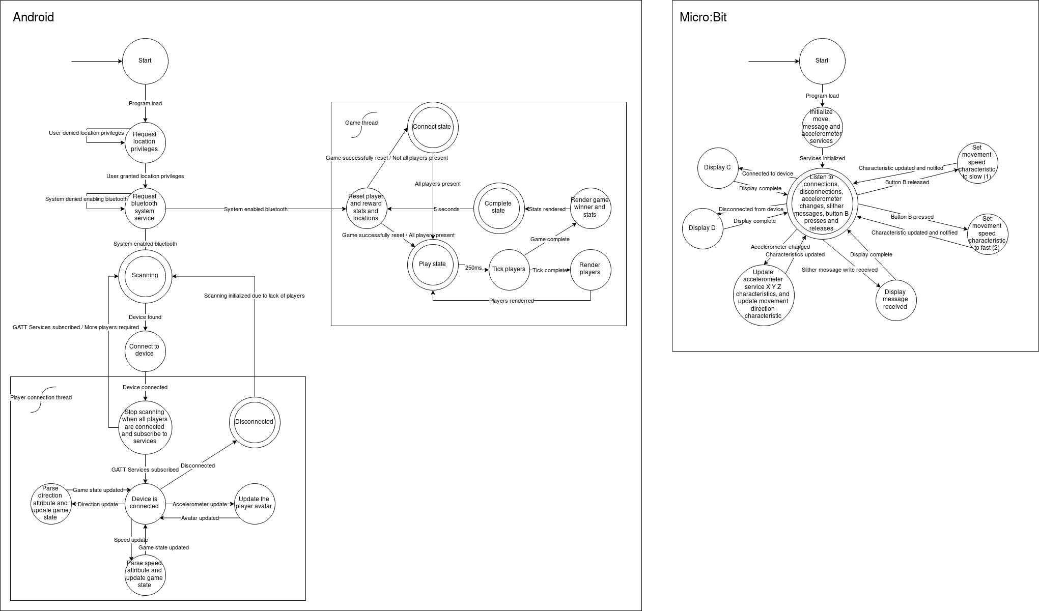 state-diagram.png