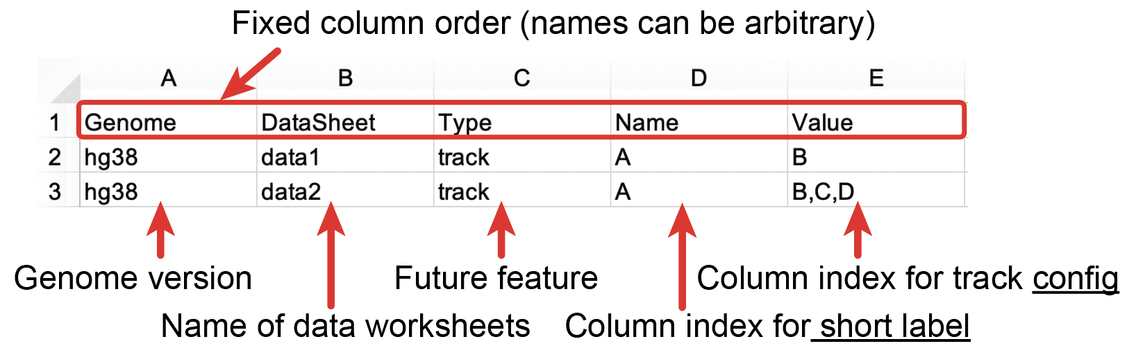 Data_sheet_index_v3.png