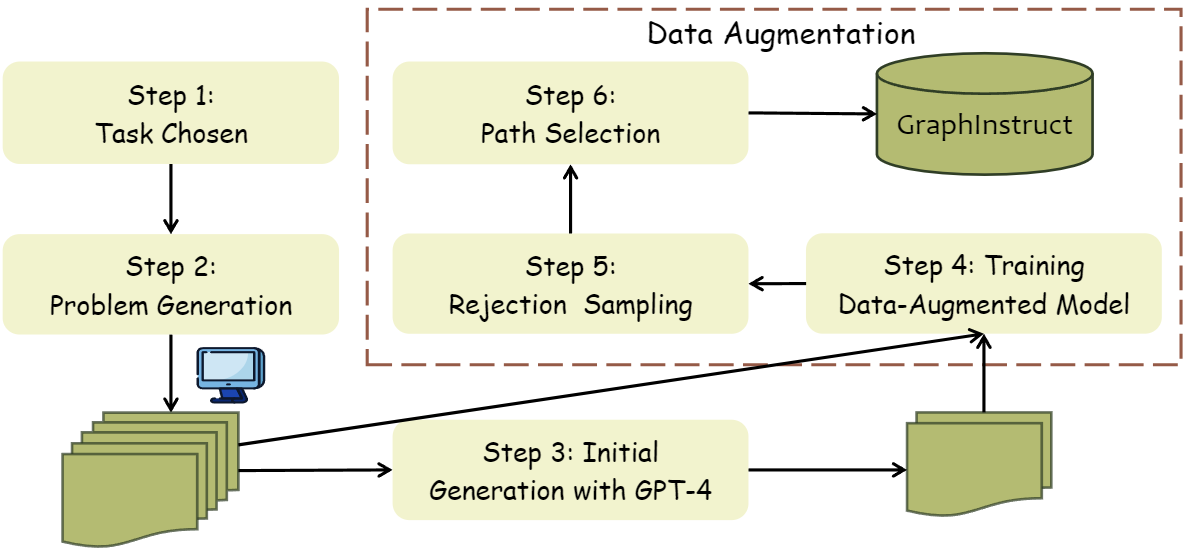 graph_collection.png