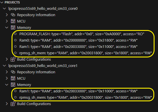 Multicore Memory Configuration