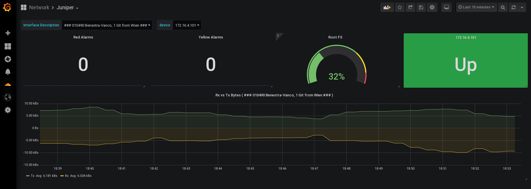 grafana_screenshot.png