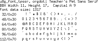 fontpic/u8g_font_tpssr.png