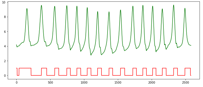 footcontact_signal.png