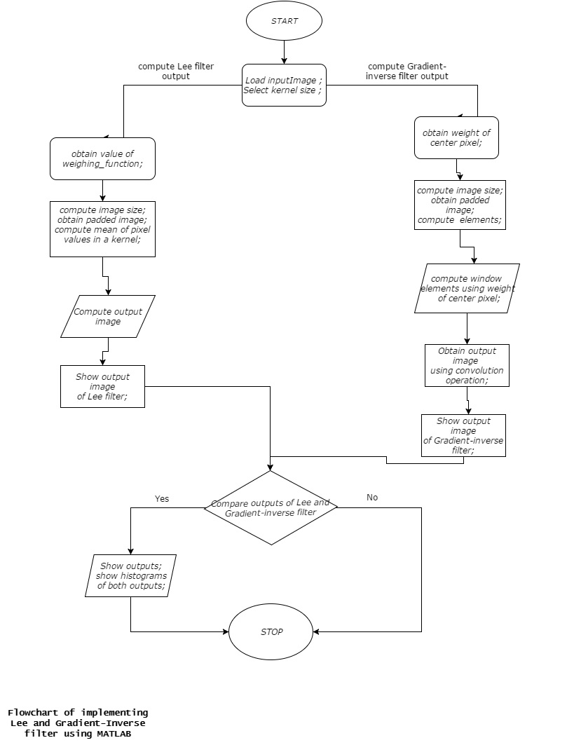 Flowchart.jpg