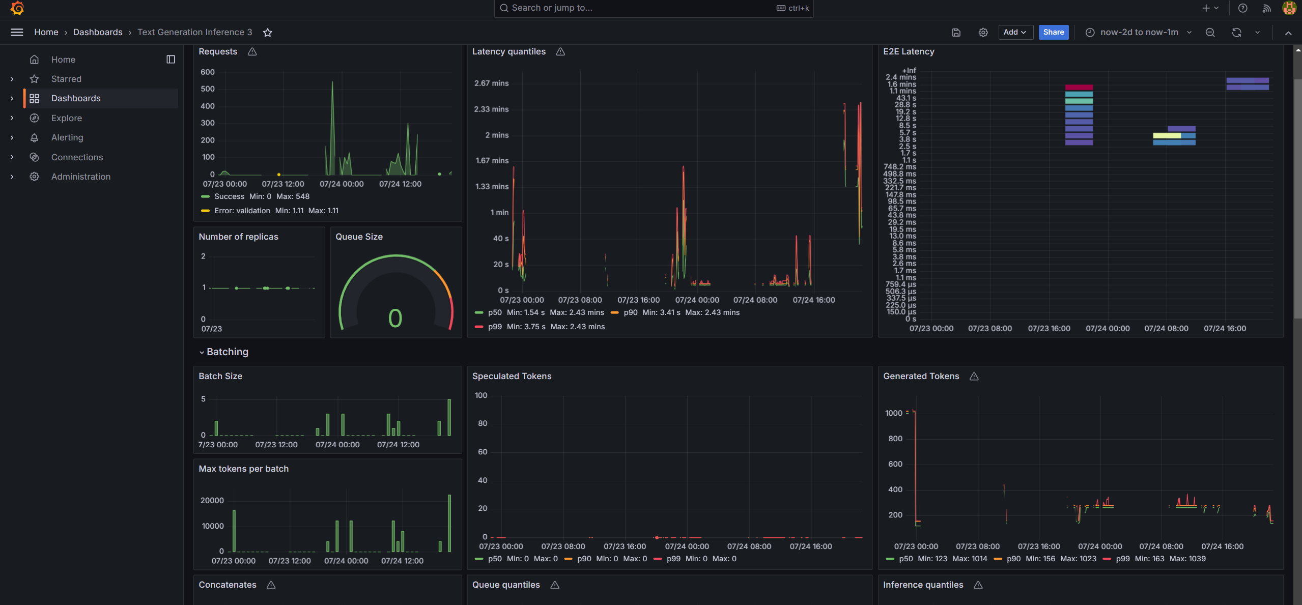 grafana_dashboard.png