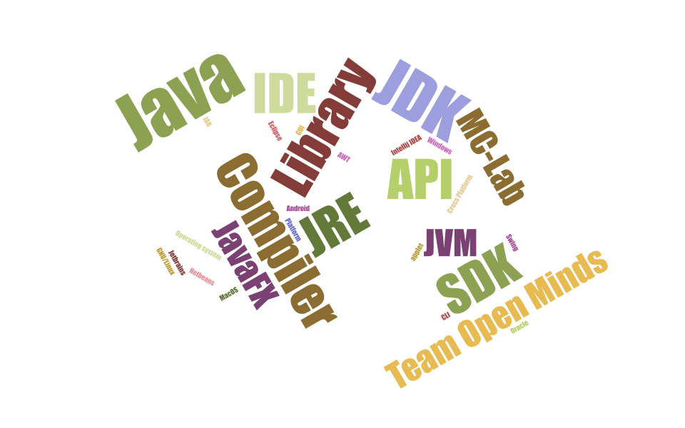 wordcloud.png