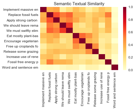 semantic0.png