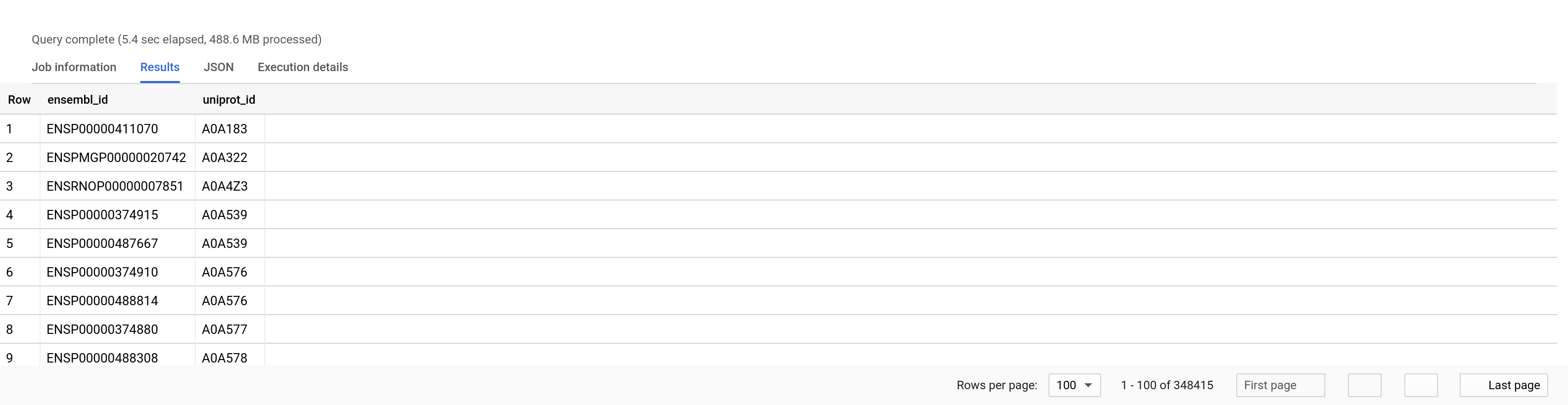 ensembl-to-uniprot-result.png