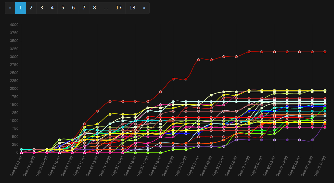 chart.png