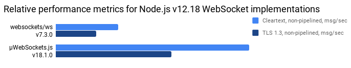 chart.png