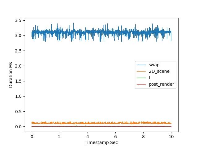 math_gaussian-V3D.jpg