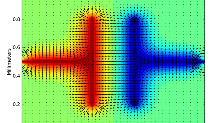 PHY_InfoBlock_CapacitorField.jpg