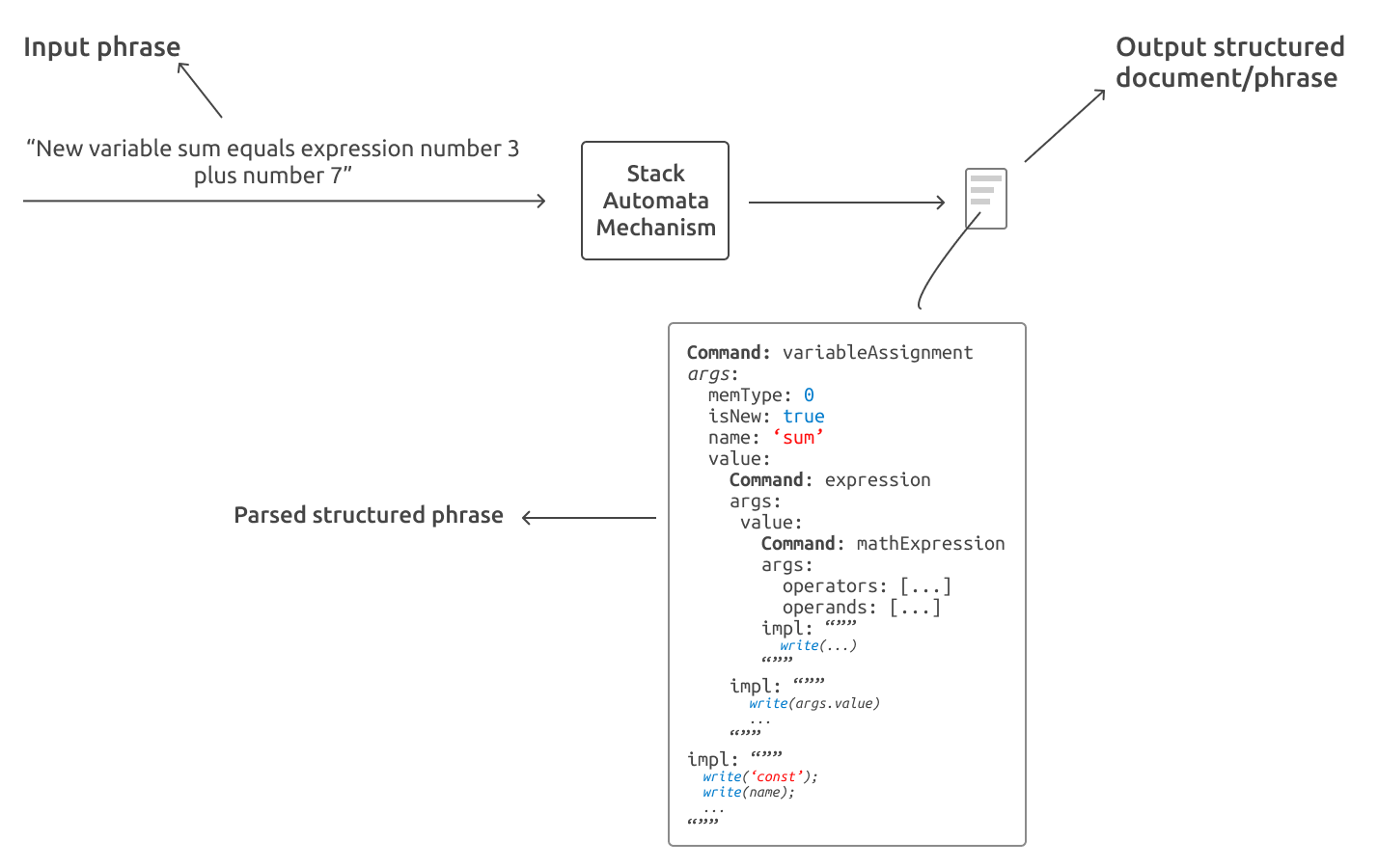 diagram.png