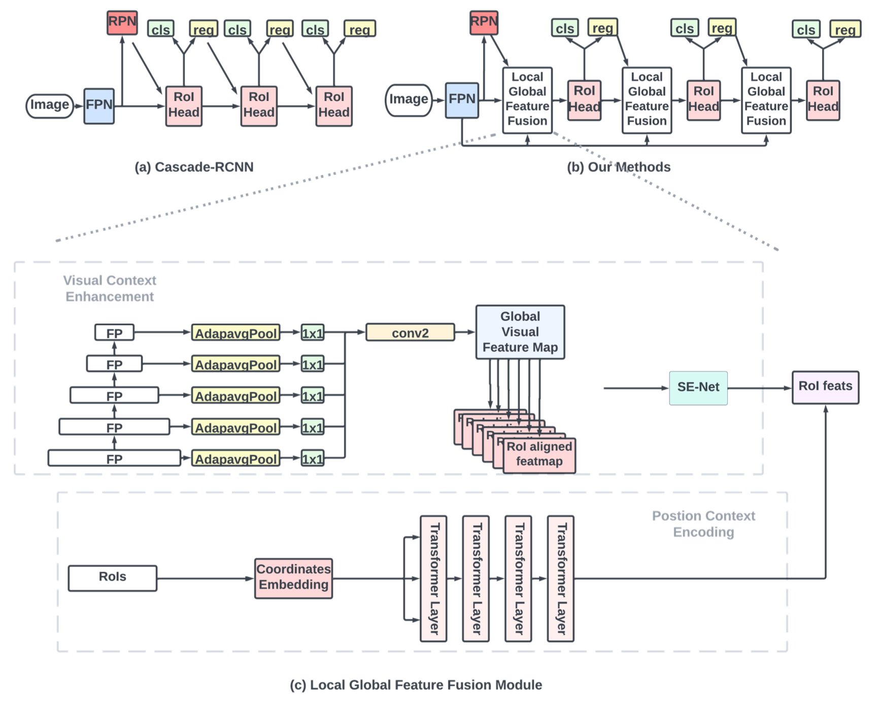 framework.png