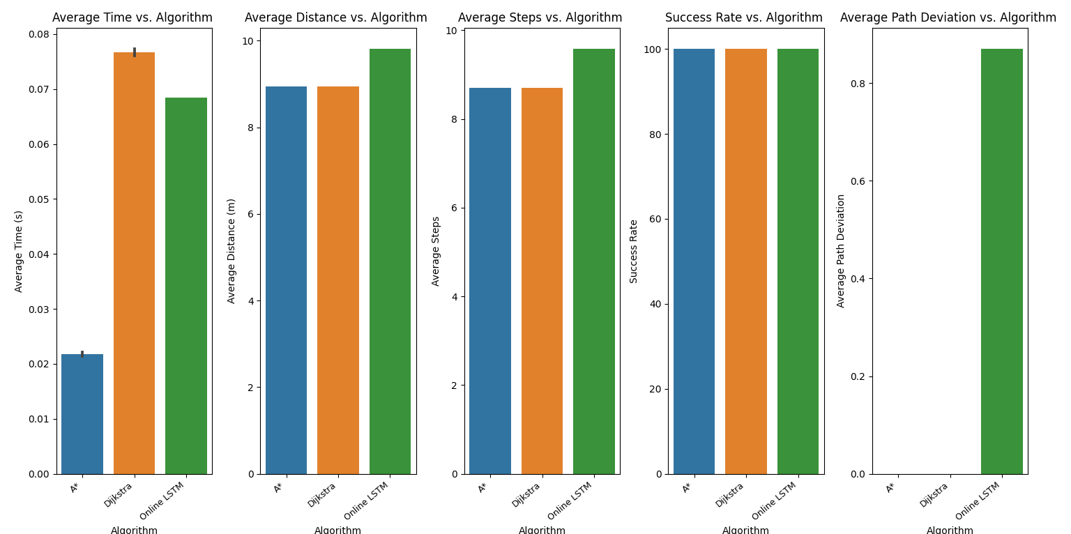 analyzer_results3.png