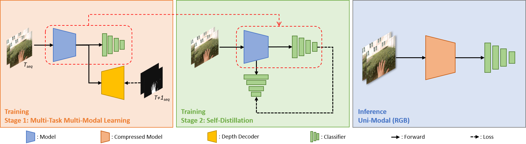 overall_framework.png