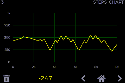 steps_chart_screen.png