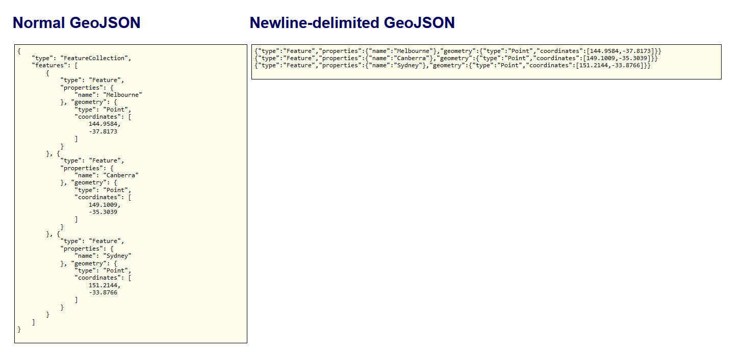 geojson_formatting.PNG