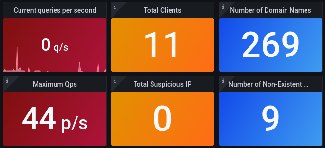 dashboard1.png