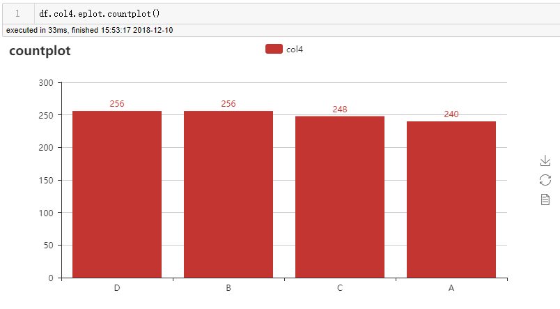 countplot_figure.png