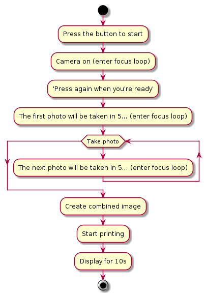 flowchart.png